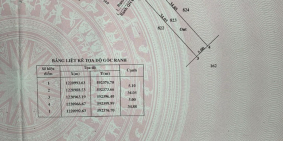 Bán đất mặt tiền Trung An - dt: 172m2 - giá: 2.050 tỷ -