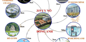 Mở bán Đợt 1 Dự án nhà phố Tại Chợ Tó Đông Anh lh  để Lock căn đẹp nhất