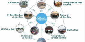 BÁN ĐẤT NỀN KIM ĐÍNH, MẶT ĐƯỜNG QUỐC LỘ 17B, GIÁ CỰC TỐT.