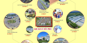Bán đất Khu Dân cư Hữu Phúc, nằm trong khu vực Cụm công nghiệp Tân Phước
