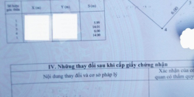 Miếng đất cách biển chỉ 180m tại làng chài phước hải, đất đỏ cần bán.