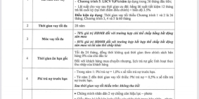 Nhà phố thương mại đầu tư sinh lời cao tại Từ Sơn Bắc Ninh