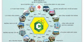 Căn Hộ Cao Cấp Chuẩn Âu Tây Đô Plaza View Sông Cần Thơ, góp 10tr 1 tháng cho CĐT