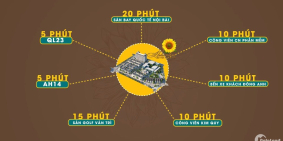 Mở bán đợt đầu dự án Khu đô thị kiểu mẫu Vimefulland Đông Anh