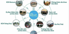 Bán Đất Nền Green Park Kim Đính, Kim Thành, Hải Dương, Giá Cực Rẻ