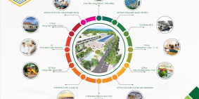 Hot!Hot!Hot! Cơ hội mua đất với giá F0 từ Chủ Đầu Tư, KDC826 khu vực Long An...