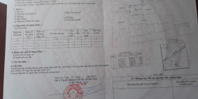 Bán đất ĐSH tại hẽm 1382 cách đường 30/4 vào khoảng 150m Phường 12, Tp Vũng Tàu