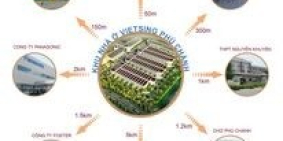 ĐẤT NỀN KHU NHÀ Ở VIETSING - PHÚ CHÁNH