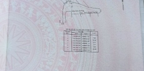 Bán đất Mặt tiền 2302 Huỳnh Tấn Phát 5x20 nở hậu 7m giá 40tr/m2 hẻm 8m Đông Nam