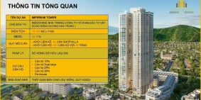Dự án IMPERIUM TOWN  Nha Trang có gì HOT mà khách hàng đang đổ xô nhau đầu tư