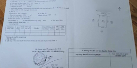 Bán nhà MP KĐT Đông Nam Cường, TP HD, 31.5m2, 3 tầng, mt 4.5m, 2 ngủ, chỉ 2 tỷ 4