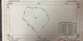 Gio hàng sắp cạn kiệt, nhanh tay chọn nền đẹp tại Bến Tràm , Phú Quốc
