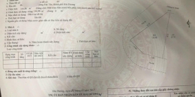 Bán lô đất góc 2 MP KĐT Đông Nam Cường, TP HD, 144.86m2, 2 mặt đường to, vị trí