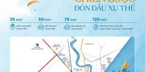 Đất nền đô thị mặt biển, đầu tư an tâm, lợi nhuận bền vững.