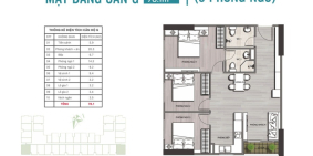 Chủ nhà gửi bán căn 3PN Ecolife Riverside  view Sông và biển