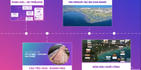 KN Para Sol - Nhận báo giá và phương án kinh doanh có lợi nhất