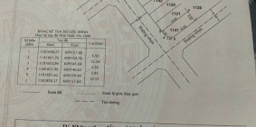 cần tiền bán gấp lô góc chục chính kdc THE SUN RESIDENCE thị trấn nhà bè