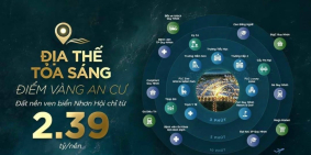 ĐẤT NỀN VEN BIỂN CÓ SỒ ĐỎ TẠI THÀNH PHỐ QUY NHƠN