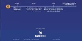 The Sea - shophouse 2 mặt tiền biển sở hữu đầu tư trọn đời