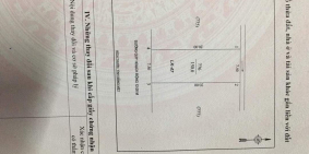 Cần chuyển nhượng lô đất Tá định cư khối 7 Quán Bàu Thành phố Vinh