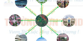 chỉ hơn 300 tr có ngay lô đất 200m2