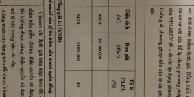 BÌNH TÂN, BÁN NHÀ XƯỞNG GỖ 500M2 THỔ CƯ, CHÍNH CHỦ NGỘP BANK 18 TỶ