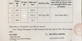 Đất có mặt tiền 25m sát tỉnh lộ 765 long tân, huyện đất đỏ