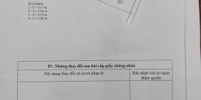 Bán đất Tân Mai 62m2, MT 5.5m, Ngõ TO, Kinh doanh, ở sướng, nhiều tiện ích.