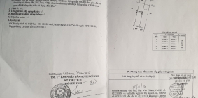 Cắt lỗ bán gấp lô đất 1 sẹc đường Hà Duy Phiên, xã Bình Mỹ, Củ Chi