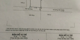 Bán rẻ - GIẢM GIÁ đất gần chợ Hóc Môn