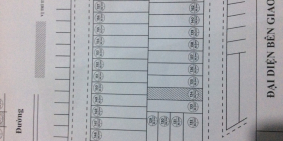 Bán gấp trong tuần lô đất vị trí đắc địa