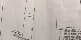 3.000m2 đất gần khu công nghiệp đất đỏ, huyện đất đỏ