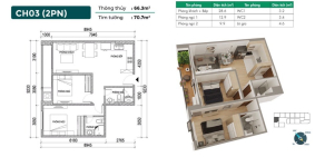 Dự Án Để Đầu Tư Tốt Nhất Quận Long Biên Căn 2PN 66m2 Chỉ 1,9 Tỷ, CK 3,5%,Lãi 0%
