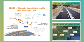 pháp lý chuẩn chỉ , hỗ trợ full ngân hang ,