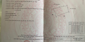 1100M2 Có 400 Thổ Cư - Lô 2 Của Qlo 28 Ngay TT Ma Lâm - Giá chỉ 2250