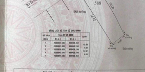 Cần bán lô đất KÊNH BA BÒ - NGÔ CHÍ QUỐC Thủ Đức