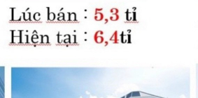 Shophouse đối diện "Tân Sơn Nhất thứ 2" - CAM KẾT LỢI NHUẬN ÍT NHẤT 18%