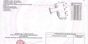 Cần Tiền Bán Nhanh Lô Đất Full Thổ Cư Tại Đầm Thủy Triều Cam Lâm Khánh Hòa.