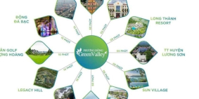 Đất nền dự án sổ đỏ Phương Đông green valley Lương Sơn, Hòa Bình cách HN 40p.