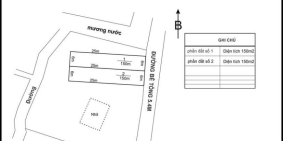 Đất Phong Chương Phong Điền Giá Cực Mềm Cho Nhà Đầu Tư