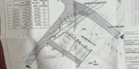 Bán gấp lô đất thị trấn vì cần bán giá chỉ 14.5tr/m2 có thương lượng chút lộc