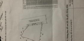 CHÍNH CHỦ CẦN BÁN 721m đất Nha Trang giá 1tỷ5