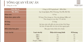 MỞ BÁN CĂN HỘ HERITAGE WEST LAKE TÂY HỒ - DỰ ÁN CĂN HỘ SANG TRỌNG CAO CẤP 5* GIÁ