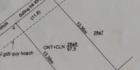 Bán Đất Tân bình Giá Rẻ Thổ Cư chính chủ