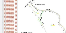 BÁN ĐẤT QUỐC LỘ 1A 2 MẶT TIỀN RỘNG TẠI SÔNG PHAN, HÀM TÂN, BÌNH THUẬN - GIÁ ĐẸP