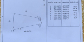 Bán 11717m2 đất vườn hoà thắng 1,7 tỷ cách đường đá 800m ra ĐT 716 Lh 0938677909
