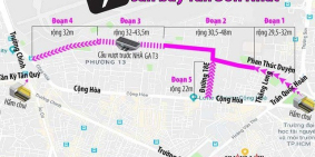 cho thuê nhà mặt tiền gần sân bay Tân Sơn Nhất