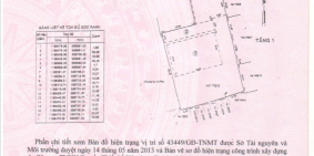 Cho thuê Mặt bằng diện tích: 2500 m2 mặt tiền đường Hậu Giang,