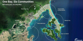 CƠ HỘI CHO CÁC NHÀ ĐẦU TƯ ĐẶC KHU KINH TẾ BẮC VÂN PHONG - SINH LỜI X4 X5