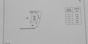 Bán Đất Diên Thọ View Sông , Gần TL2  ngay KDC 317m2